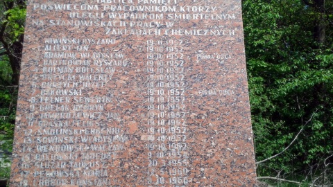 Na terenach po zakładach Zachem w Bydgoszczy uczczono pamięć pracowników, którzy zginęli podczas pracy w 1952 i 1968 roku/fot: Henryk Żyłkowski